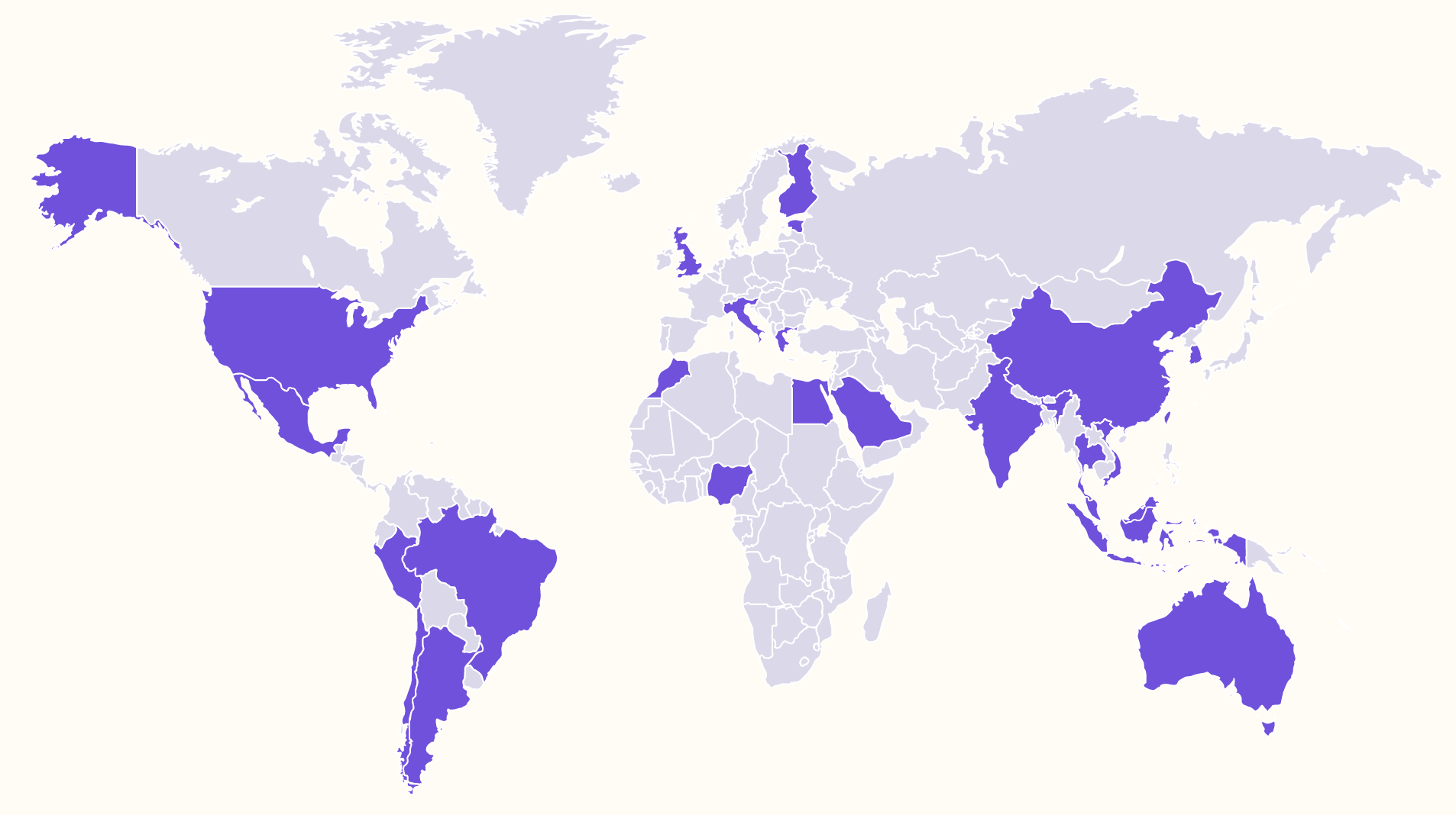 Globe of all countries Kide Science is used